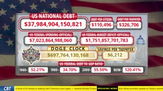 DOGE Clock Live: US Debt Tracker, DOGE Savings & Breaking News