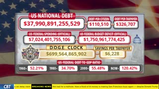 DOGE Clock Live: US Debt Tracker, DOGE Savings & Breaking News
