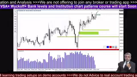 XAUUSD Trading Live BTC Insights #crypto #BTC