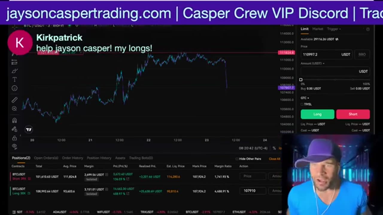 Where Is Bitcoin Heading? Watch This Now