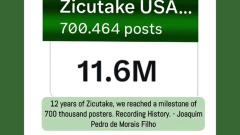 12 years of Zicutake, we reached a milestone of 700 thousand posters. Recording History