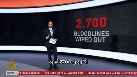 Jews Want to Erase ALL Non-Jews