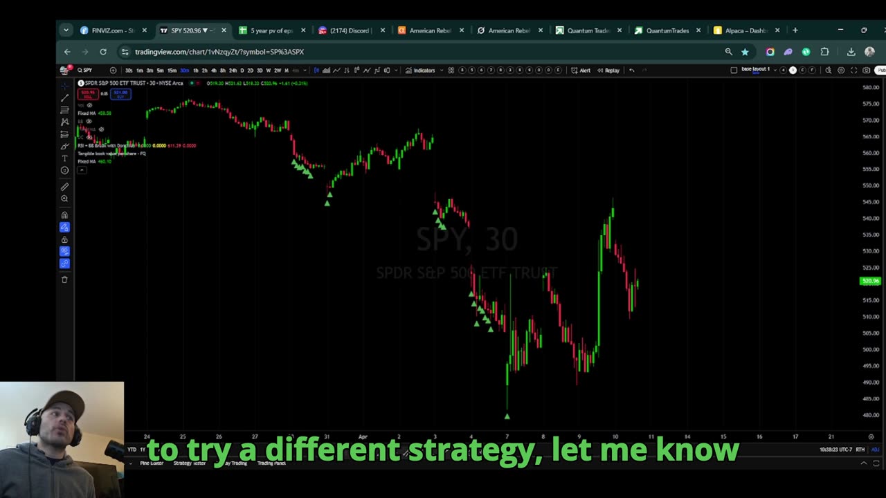 SPY and AMD stock trading strategy using automation