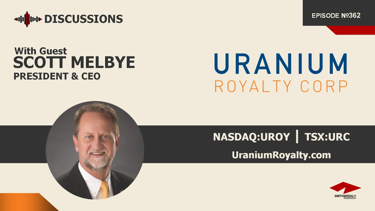 Discussion with Scott Melbye | Uranium Royalty (NASDAQ:UROY)
