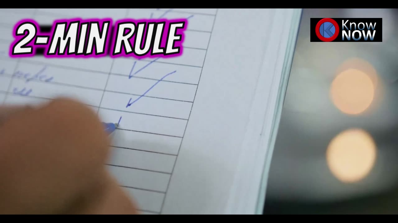2-min Rule For Productivity (by KNOW)