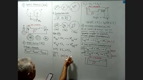 ASEUNI PARALELO | Semana 04 | Química S2