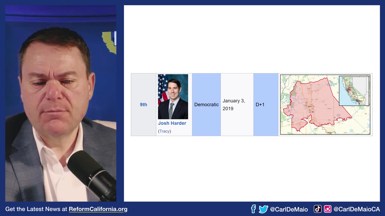 Gavin Newsom’s Plot to RIG ELECTIONS in 2026!