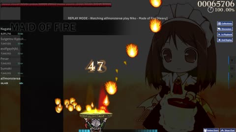 Osu: Niko - Made of Fire [Heavy] (SS)