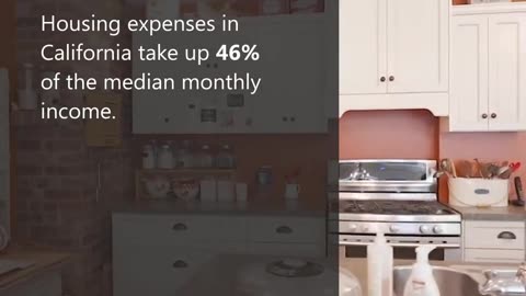 Over 46% of Income Goes to Housing in California