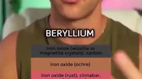 Important Info on tattoos and the Ink they use...