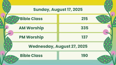 08/31/2025 Evangelism Sunday- Sessions 1 and 2