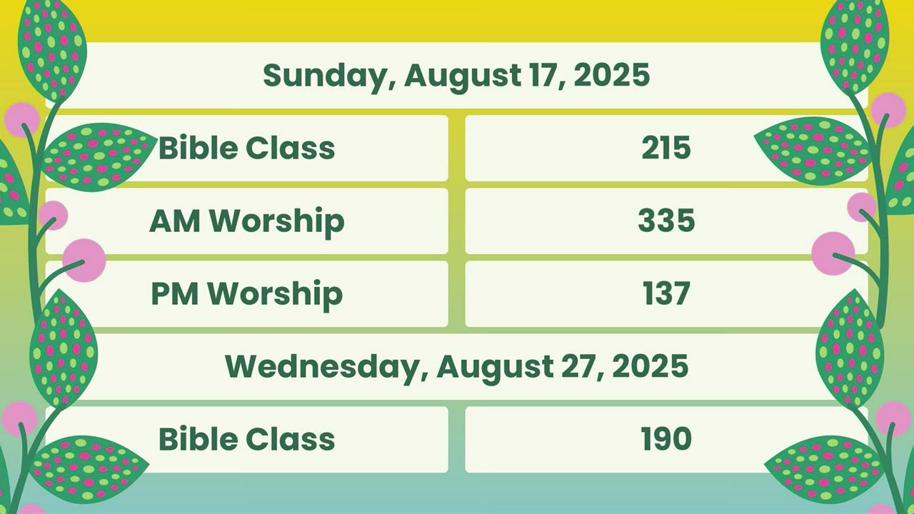 08/31/2025 Evangelism Sunday- Sessions 1 and 2