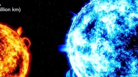 Extremely huge stars