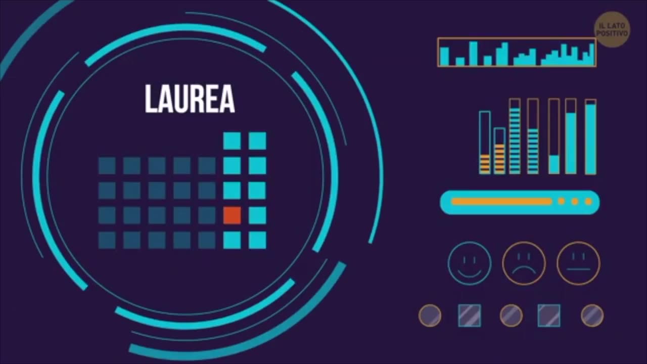 SMART CITY - Città Intelligenti?
