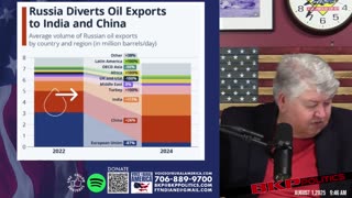 Voice of Rural America - REPLAY - August 1, 2025