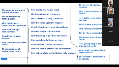 Proficient Speakers-B1 (13) Public Speech