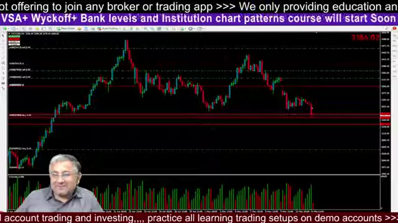 Crypto Trading Insights BTCs Top Signals #BTC #crypto
