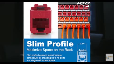 ICC CAT6 Keystone Jack with Slim Profile 180 Degree Punch Down, RJ45 UL Listed P
