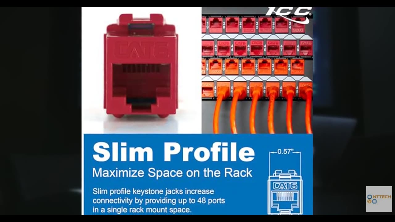 ICC CAT6 Keystone Jack with Slim Profile 180 Degree Punch Down, RJ45 UL Listed P