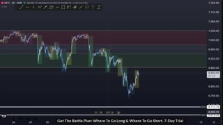 AM Briefing: | Preparing ES Traders For Our Emini and MES Micros Futures Trading Room