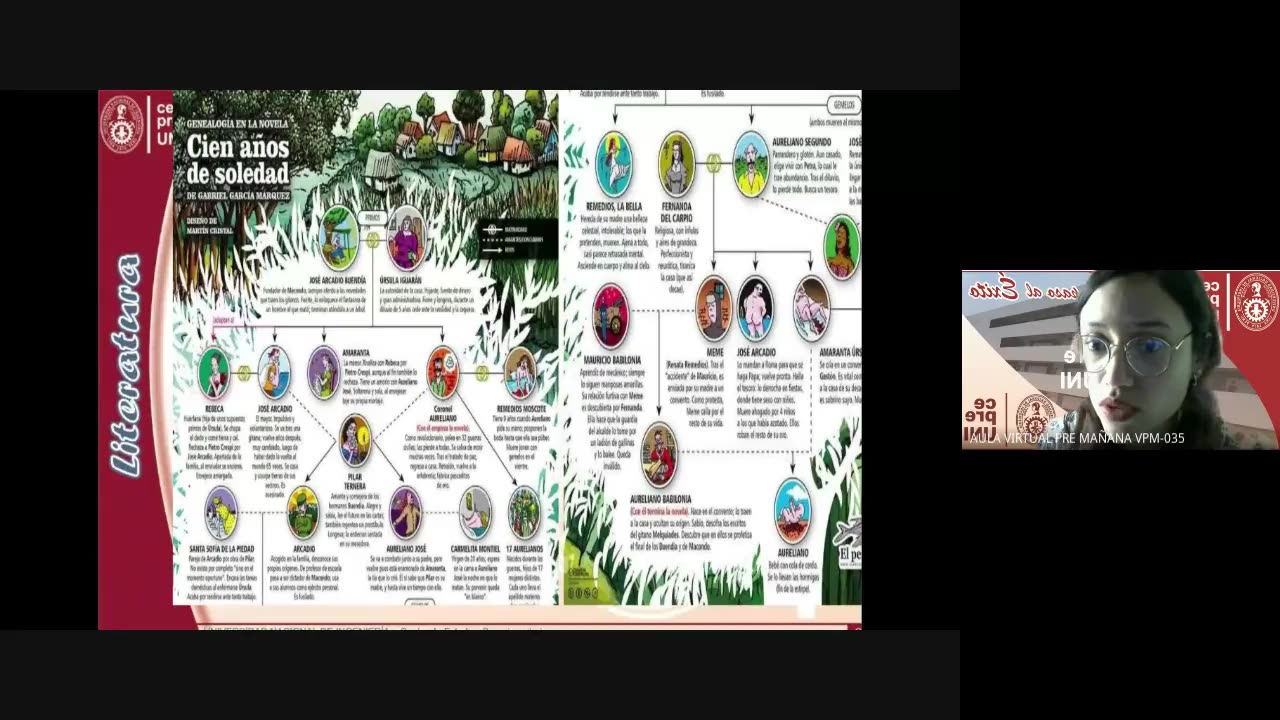 CEPRE UNI 2022 - 1 | Semana 10 | Literatura