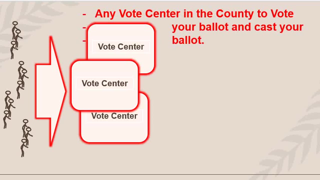One Percent Manual Tally and Cast Vote Records