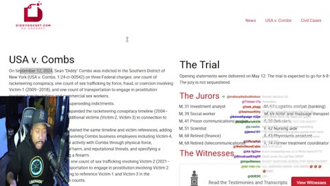 Diddy Trial Day 33: Verdict Watch! Jury Set to Deliberate and deliver Verdict!! (1/30)