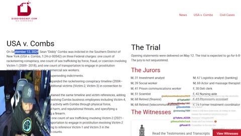Diddy Trial Day 33: Verdict Watch! Jury Set to Deliberate and deliver Verdict!! (1/30)