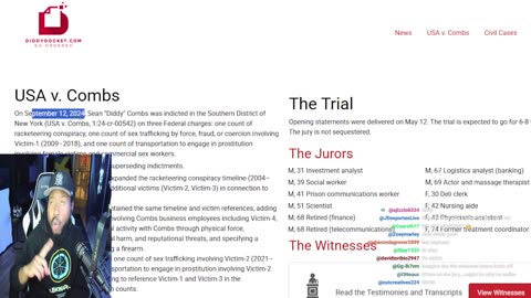 Diddy Trial Day 33: Verdict Watch! Jury Set to Deliberate and deliver Verdict!! (1/30)