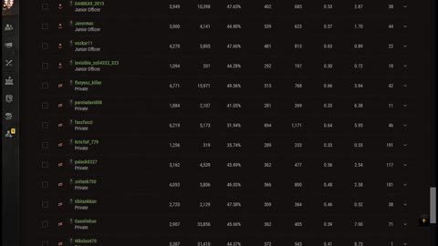 _MG_ - WOT - Tag.stat.profil. 2025.maj.20