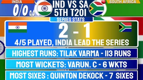 🔴 IND vs SA Live Match Today, 5th T20I, Live Cricket Scores Commentary, India v South Africa