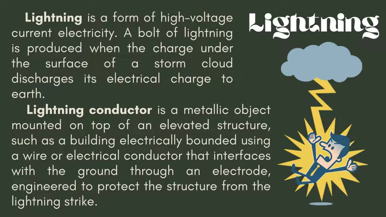 Death By Electrocution: Medico-Legal Aspects