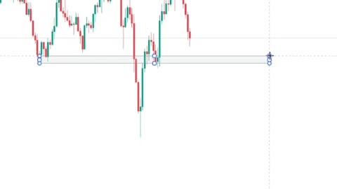 استراتژی عالی برای ترید