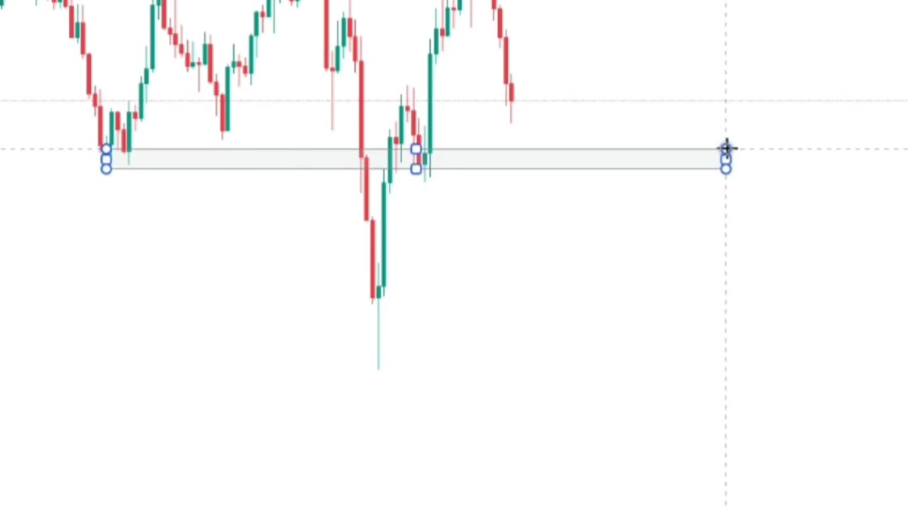 استراتژی عالی برای ترید