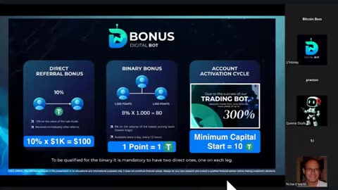 DIGITAL BOT DIGICOIN TOKEN (latest LIVE updates) AI CRYPTO PROFITS + DEBIT CARD - TOP TEAM ROB BUSER