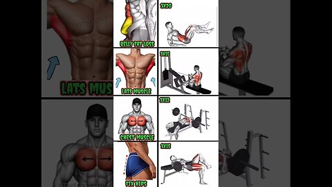 "🔥 Full Body Muscle Builder | Belly Fat to Chest Gains 💪