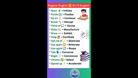 Regular English 🆚 IELTS English vocabulary you need to know #english #vocabulary #shorts