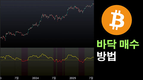 비트코인 바닥에서 매수하는 방법 #비트코인