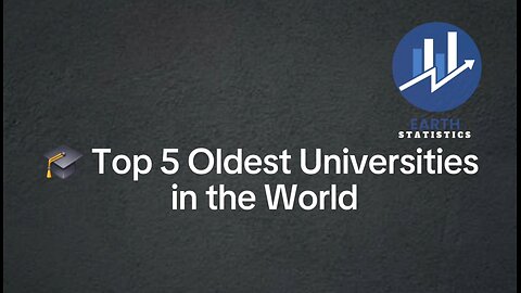 Top 5 Oldest Universities in the World