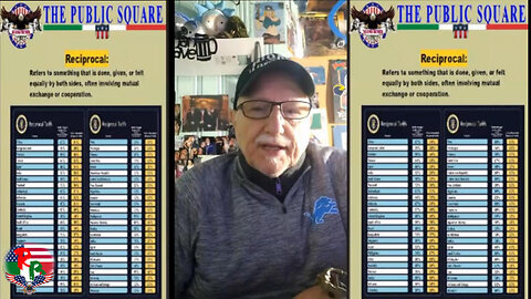 DEMOCRATS AND THEY'RE STUPIDITY ON RECIPRICOL TARIFFS! - SHORT 9 ~ 4/3/2025