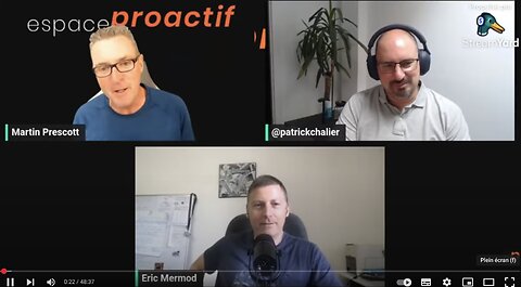 Avec notre équipe Proactive : Mise à jour portfolio et performances.