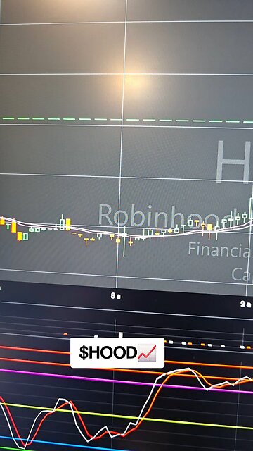 $HOOD📈