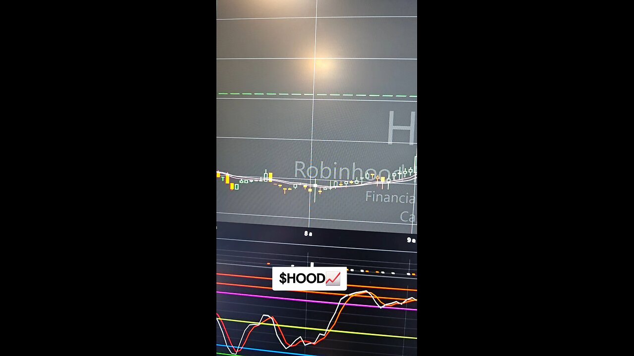 $HOOD📈