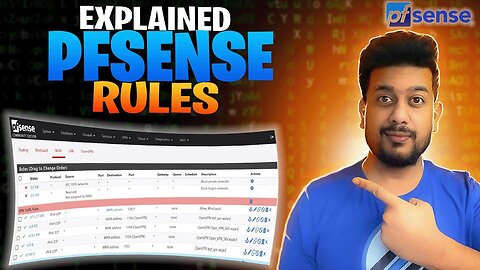 pfSense Firewall Rules Explained for Beginners | Pass, Block, Reject & Port Forwarding
