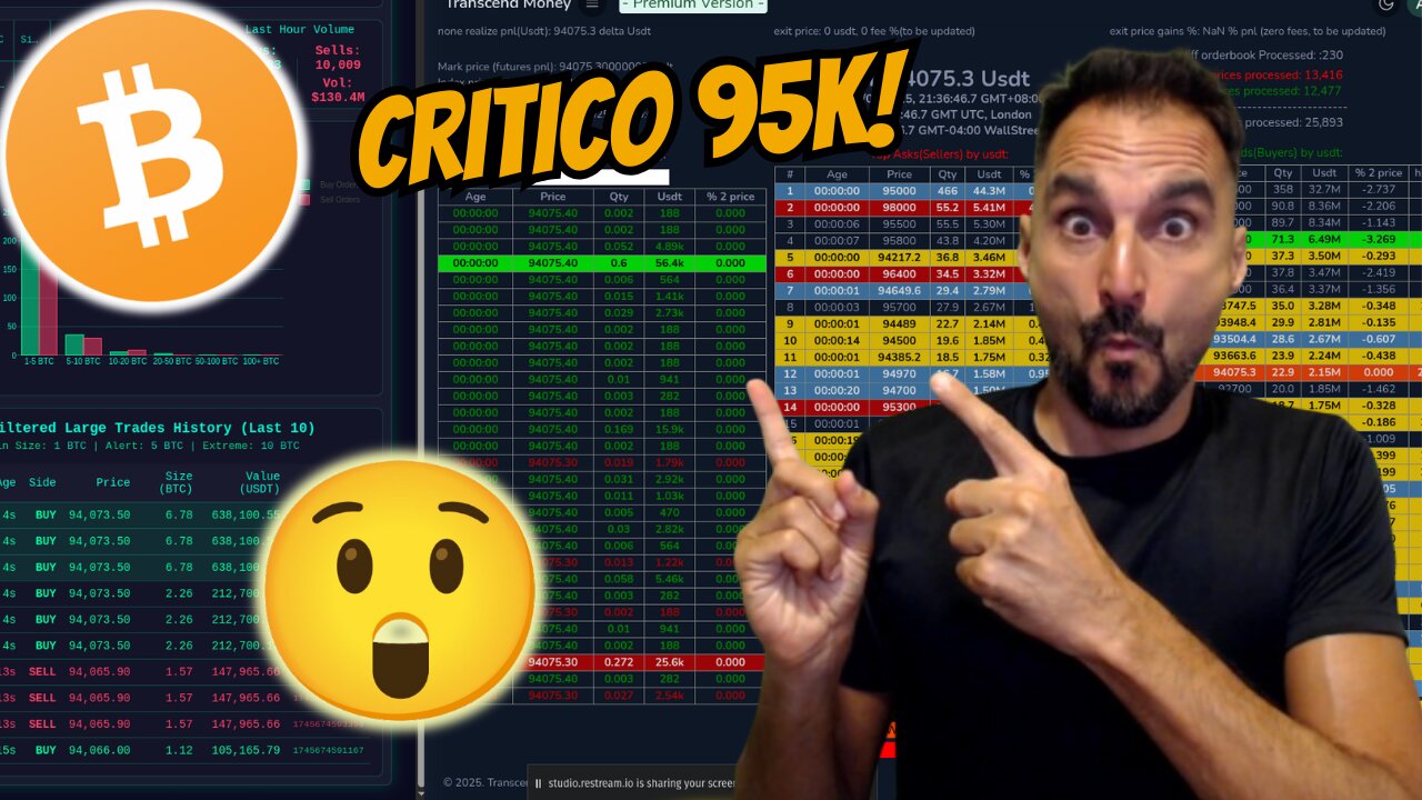 CRITICO 95K ATENCION!!! Análisis URGENTE de Bitcoin y Solana