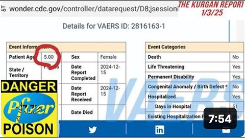 "VAERS Report: Five-Year-Old Girl Sustains Multiple Injuries"