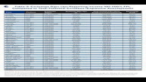 GAO Audit Finds $94 Million in Obamacare Subsidies Paid to Dead Enrollees Report