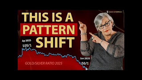When This Ratio Shifts, Crisis Follows — And It’s Happening Again