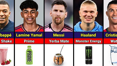 Famous Footballers Their Favorite Drinks