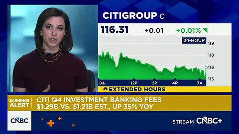 Citigroup tops estimates as loan loss provisions come in lighter than expected